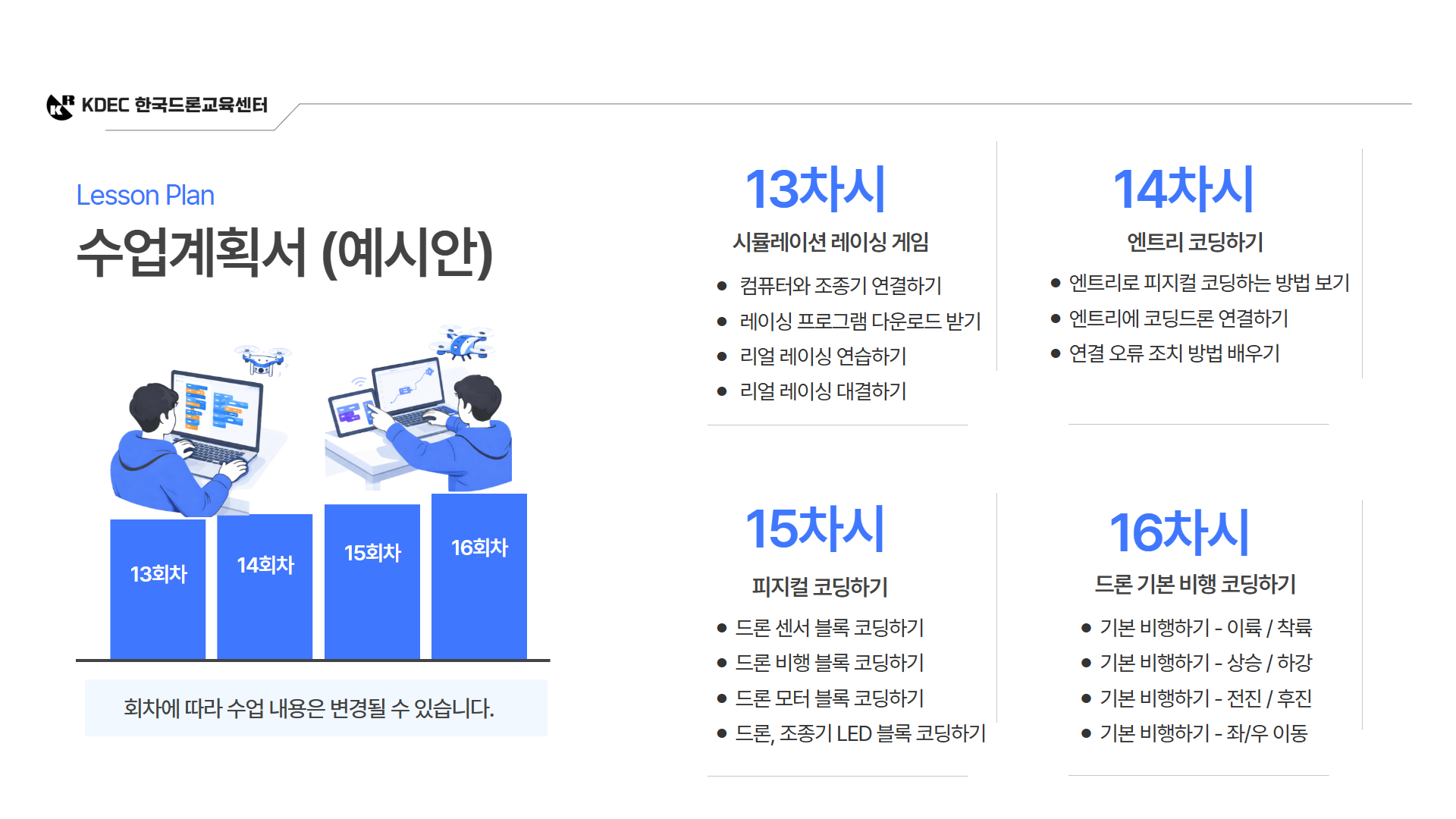 늘봄 드론 코딩체험반 9